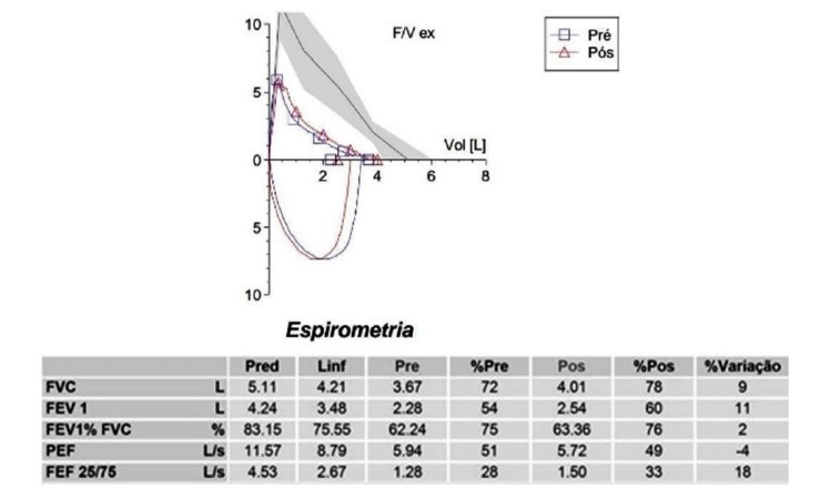 Imagem da questão 1