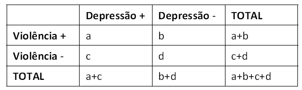 Imagem da questão 1