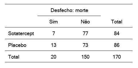 Imagem da questão 1