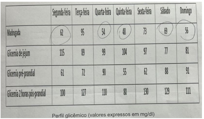 Imagem da questão 1
